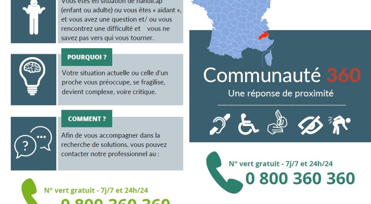 Communauté 360