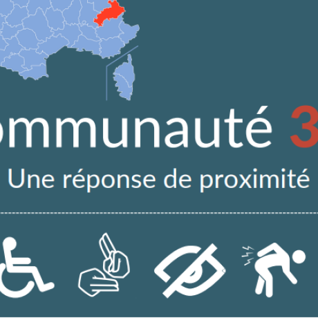 communauté 360