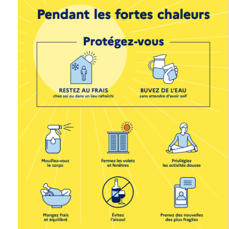 fortes chaleurs 