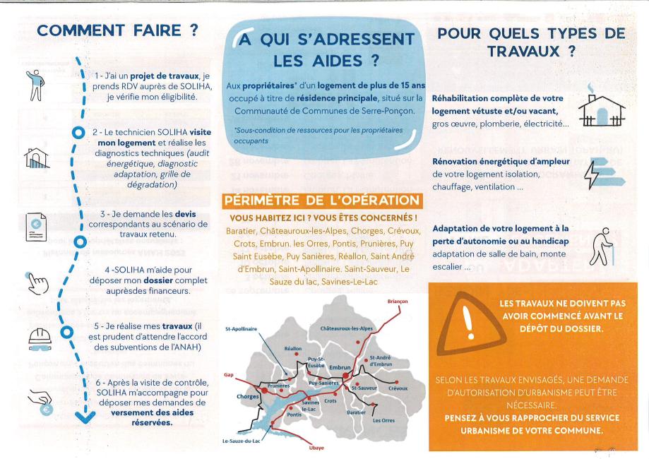 Opération Programmée d'Amélioration de l'Habitat et de Renouvellent Urbain