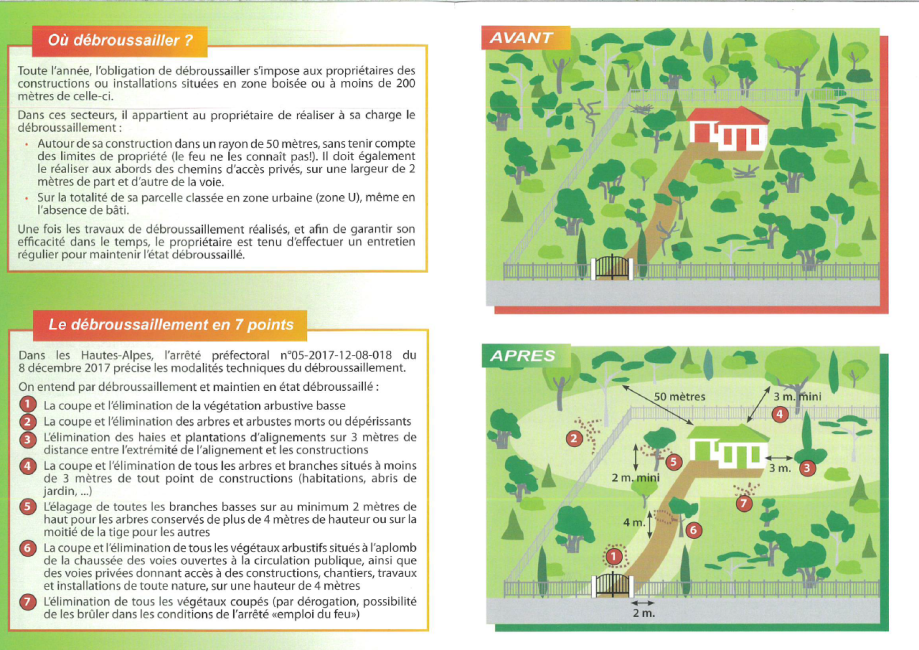 prévention incendies forêts
