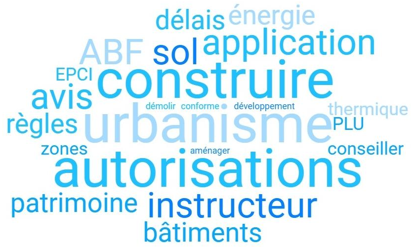 service instructeur demandes d'urbanisme