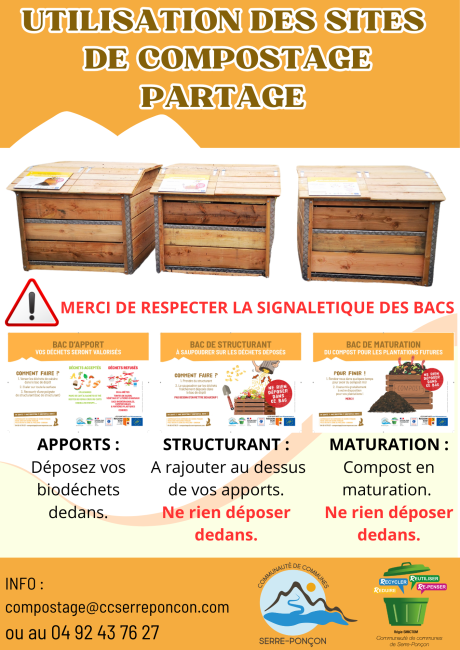 Utilisation compostage partagé